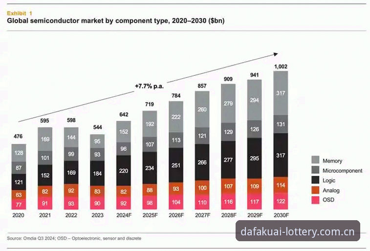大发快三官网2026最新版本 大发快三官网2026最新版本深度分析:数据驱动下的投注策略与趋势洞察