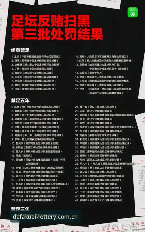 足协第三批禁足名单全面评测：从行业震荡看大发快三平台的数据价值